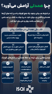 اینفوگرافیک چرا همدلی آرامش می آورد ؟